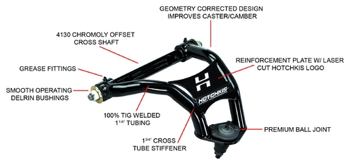 gm_a-body_tubular_upper_a-arms_stock_spindleproducts382image_3